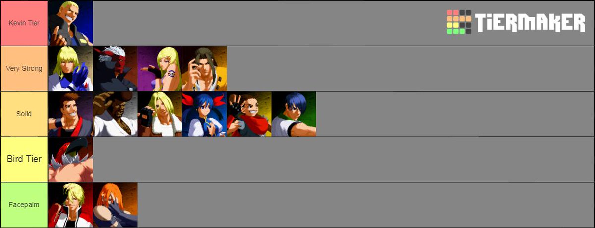 Nocturnal on Twitter: Decided to make a tier list but really. 