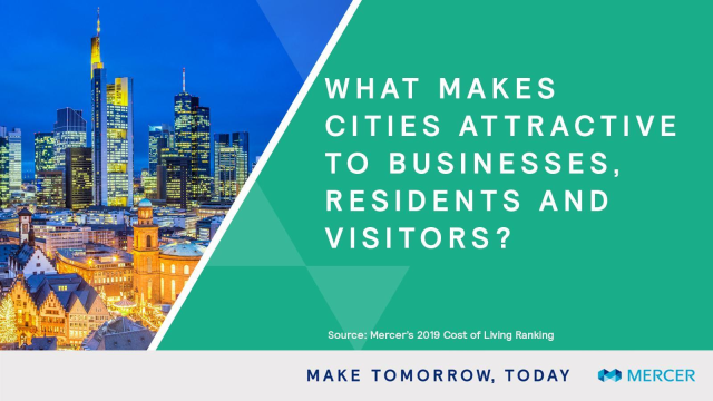 teresadbeach's tweet photo. What makes a city desirable for #business, talent, and #jobs? See how @Mercer's NEW cost of living ranking can help attract both people and #investment in UK: #FutureofWork #SmartCities:#jobs #mobility https://t.co/dYwobk1NOb https://t.co/XusyDF9qUV