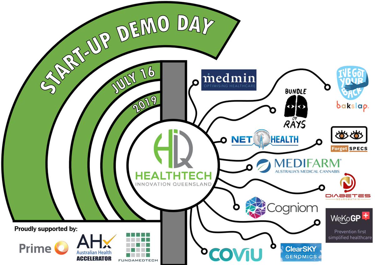 AHx_ACCELERATOR's tweet image. 🎉🎉🎉 TGIF!!! 🎉🎉🎉
Just over 2 weeks until the @HealthtechQ Start-UP Demo Day! @AHx_ACCELERATOR is proud to support this great opportunity to hear from some of Australia&apos;s most innovative healthtech start-ups!! g.co/kgs/1siepK