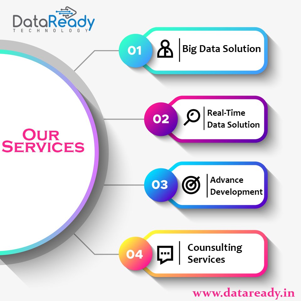 DataReadyTech's tweet image. We are best in Big Data Solution Check out our services here: dataready.in/productsservic…
#BigDataServices #RealTimeSolutions