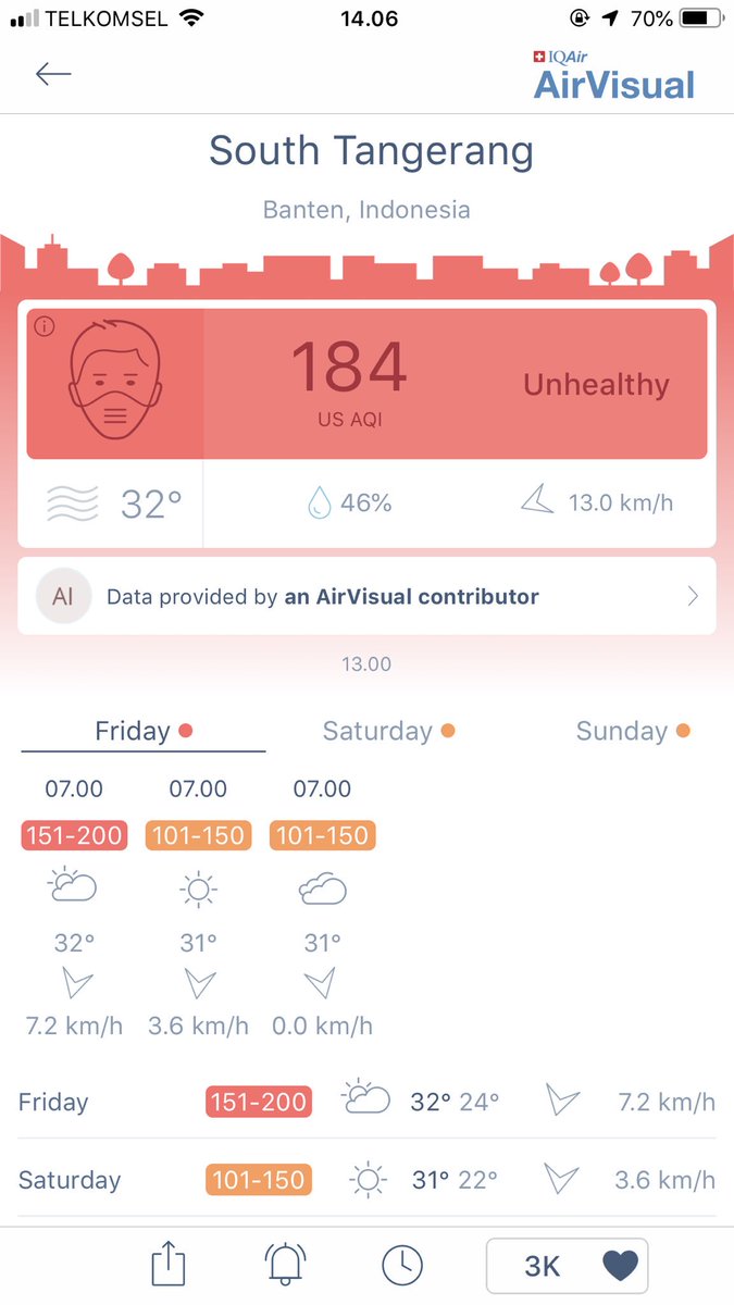dhiniayua's tweet photo. udara makin memburuk dan polusi terus meningkat. mari coba menggunakan transportasi umum dan berjalan kaki✨✨ https://t.co/0HYZmdGw7l