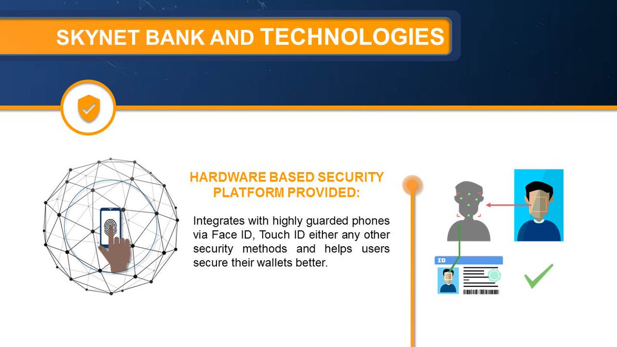 SkyNet Bank tweet media