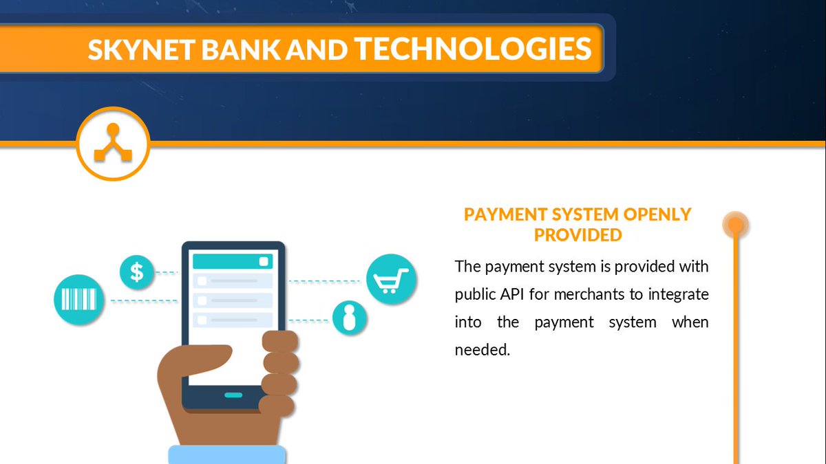 SkyNet Bank tweet media
