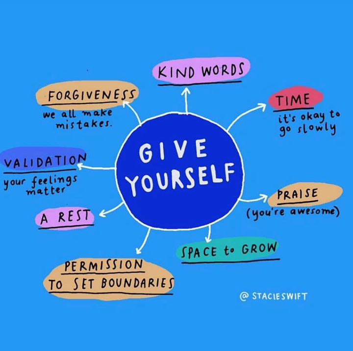 Chaffree's tweet image. We all need to be kinder to ourselves &amp;lt;3 

credit: buff.ly/2D64D8z