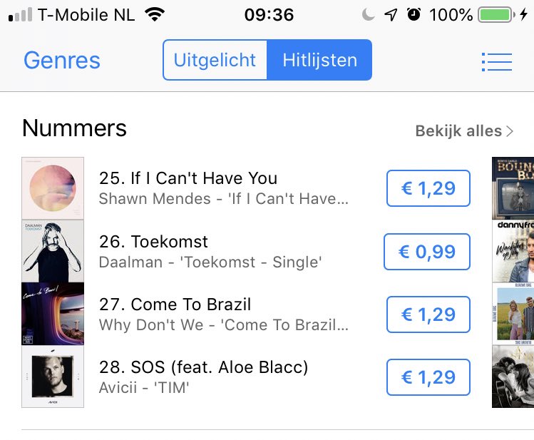 Itunes Charts Netherlands