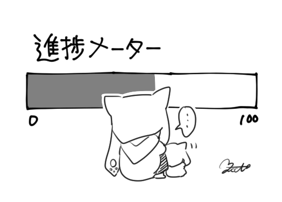 はい
良いペース☺️ 