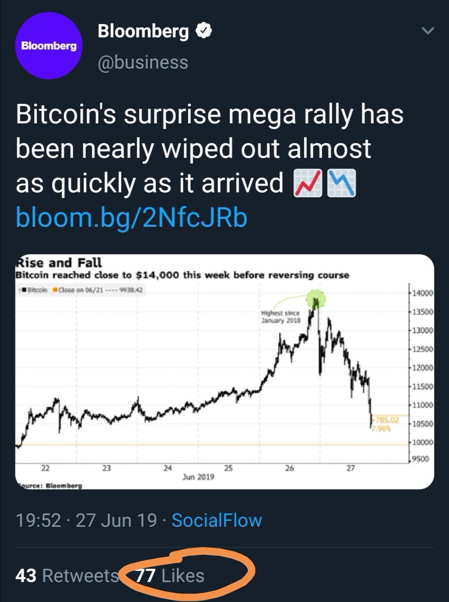 alistairmilne's tweet photo. Short story about crypto journalism https://t.co/Y0czEWbFMC
