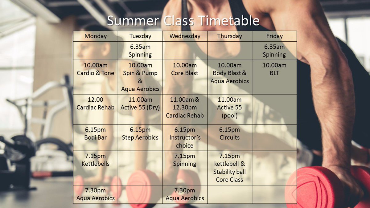 All our classes resume next week, keep your fitness journey going throughout the Summer. For more information please contact us on 094 9044150. #fitness #summer #fitnessclasses #Motivation #breaffy #swimmingpool #somethingforeveryone