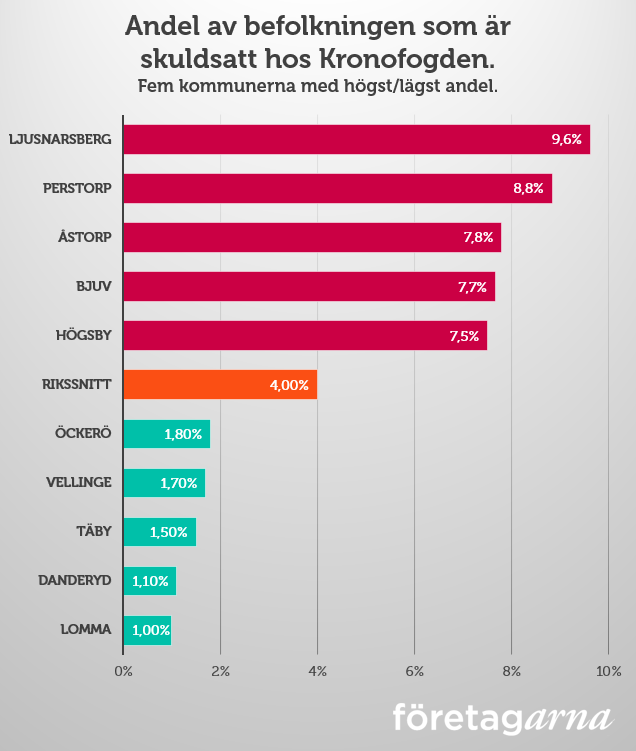 Günther Mårder tweet media