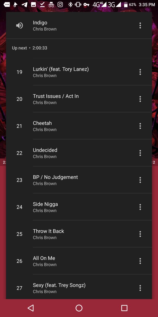 stonednigerian's tweet photo. Now Playing : INDIGO - Chris Brown 

What's your favorite track on Chris Brown's INDIGO album

#FridayFeeling
#Mmemberville
#cloud9TRIBE https://t.co/Cj26c8LksD
