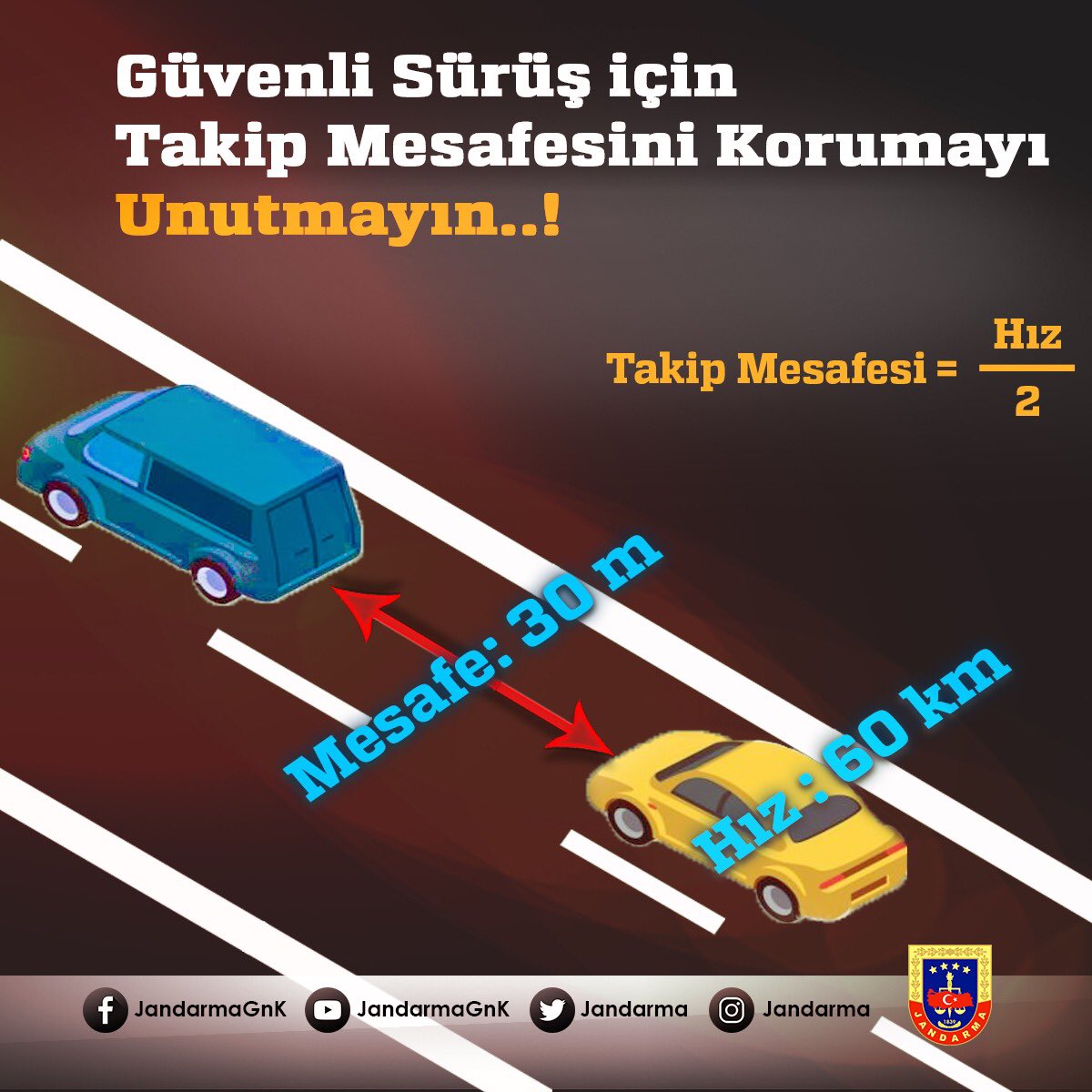 t c jandarma gn k a twitteren degerli suruculer trafikte seyir halindeyken onunuzde ilerleyen araci takip mesafenizin hizinizin yarisi kadar olmasi gerektigini lutfen unutmayin jandarmatrafik https t co sx8g9tzvsm twitter