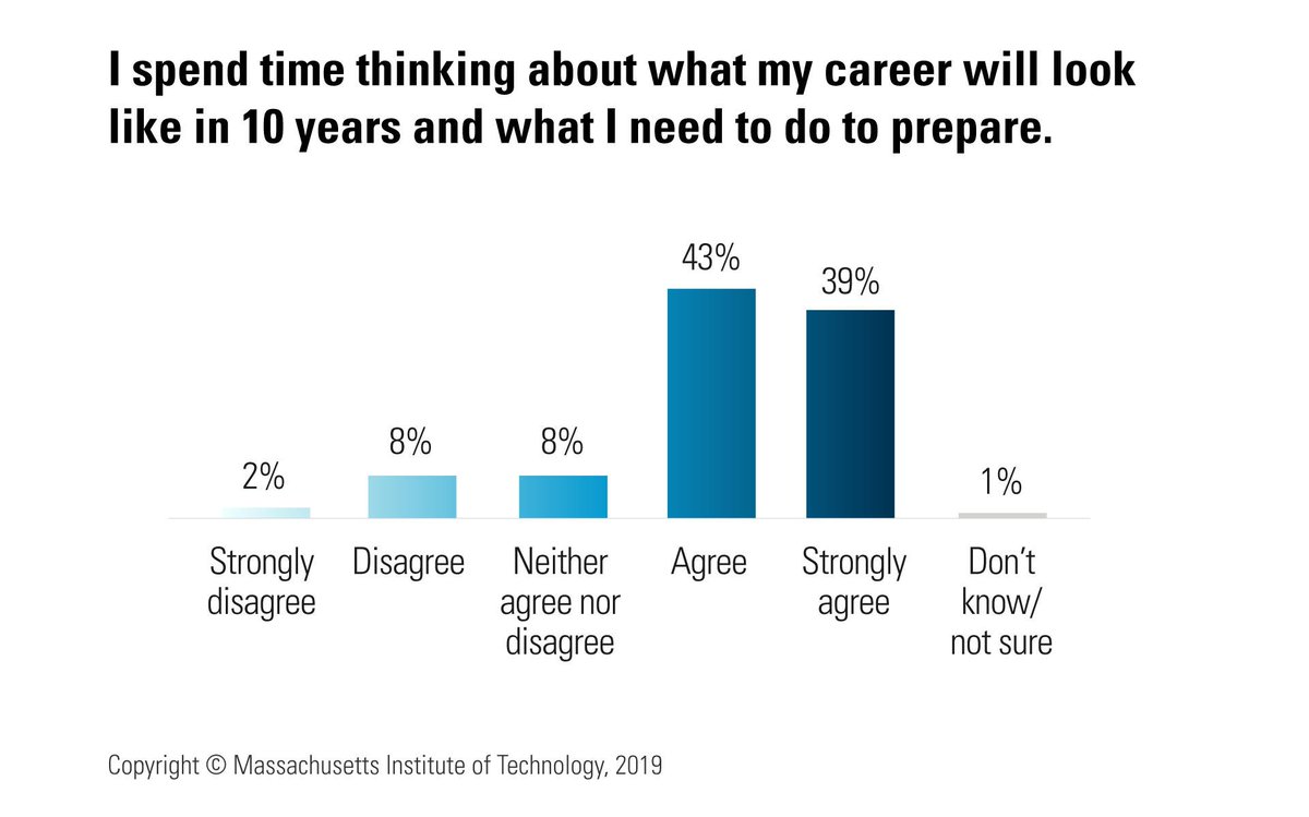 TRANSPOREON Group US tweet media
