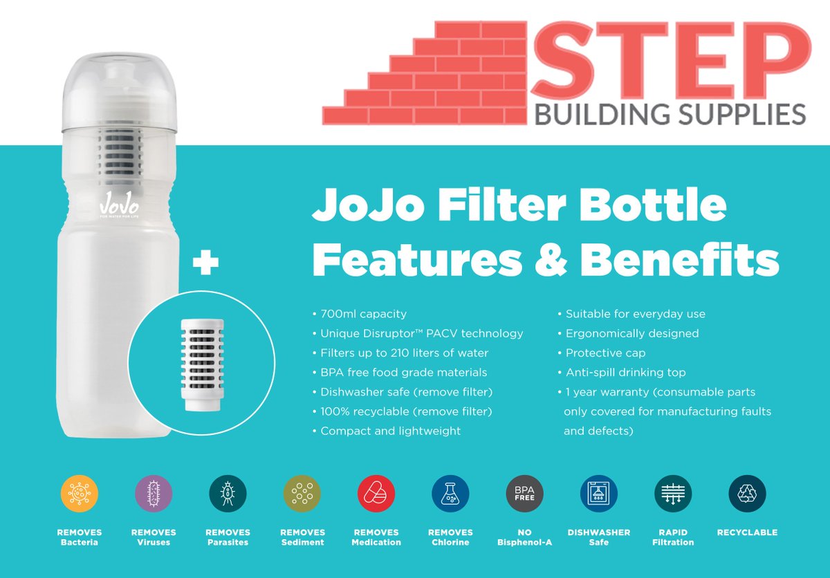 STEPbuildingSA's tweet image. stepbuildingsupplies.co.za/product/jojo-w…