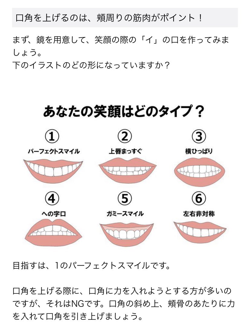 ぱにたん 綺麗な笑顔は 口角が左右対称に斜め上に上がっている 上の歯だけが左右対称 に見えている 唇が三日月の形 歯茎が見えすぎない 笑顔を作るのは筋肉 まずはしっかり噛むこと 良く噛まないと筋肉が衰える原因に 口角を上げるのは頰周りの筋肉が