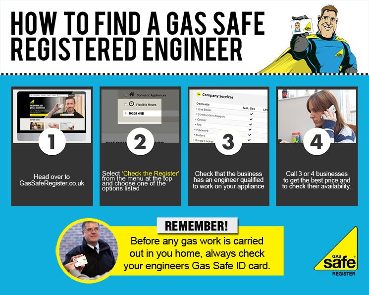 GasSafeRegister's tweet photo. Stuck on finding a registered engineer? Here's our guide to the process: https://t.co/lxFA23oYwj #findanengineer https://t.co/TypqChwIqr