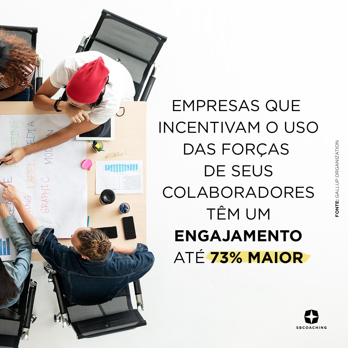 SBCoaching tweet media