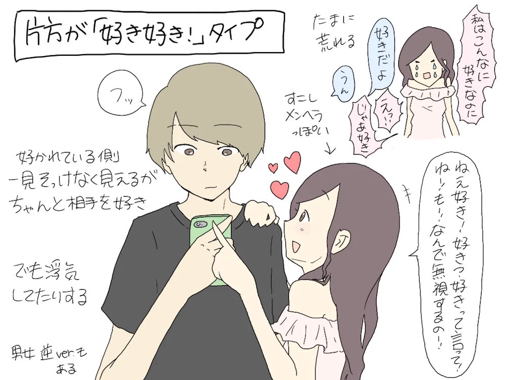 長続きするカップル種類は様々？タイプ別にまとめたものがこれwww