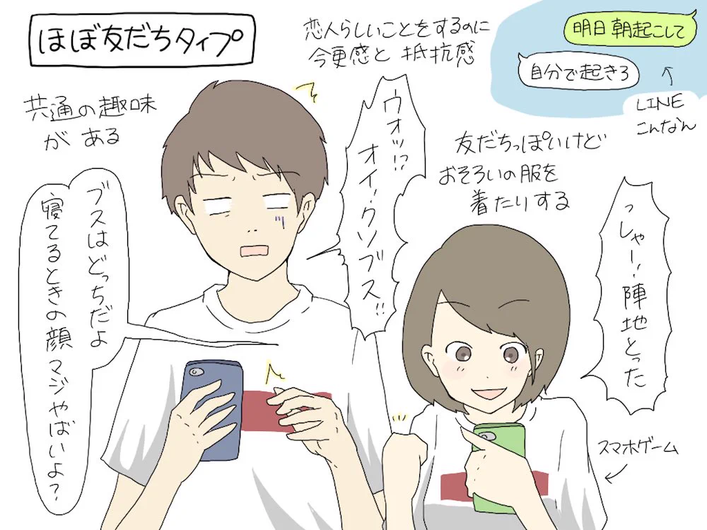 長続きするカップル種類は様々？タイプ別にまとめたものがこれwww