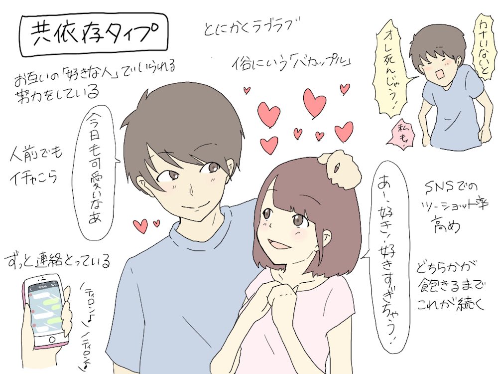 長続きするカップル種類 をイラストにしたら納得すること多すぎた Cupeポスト