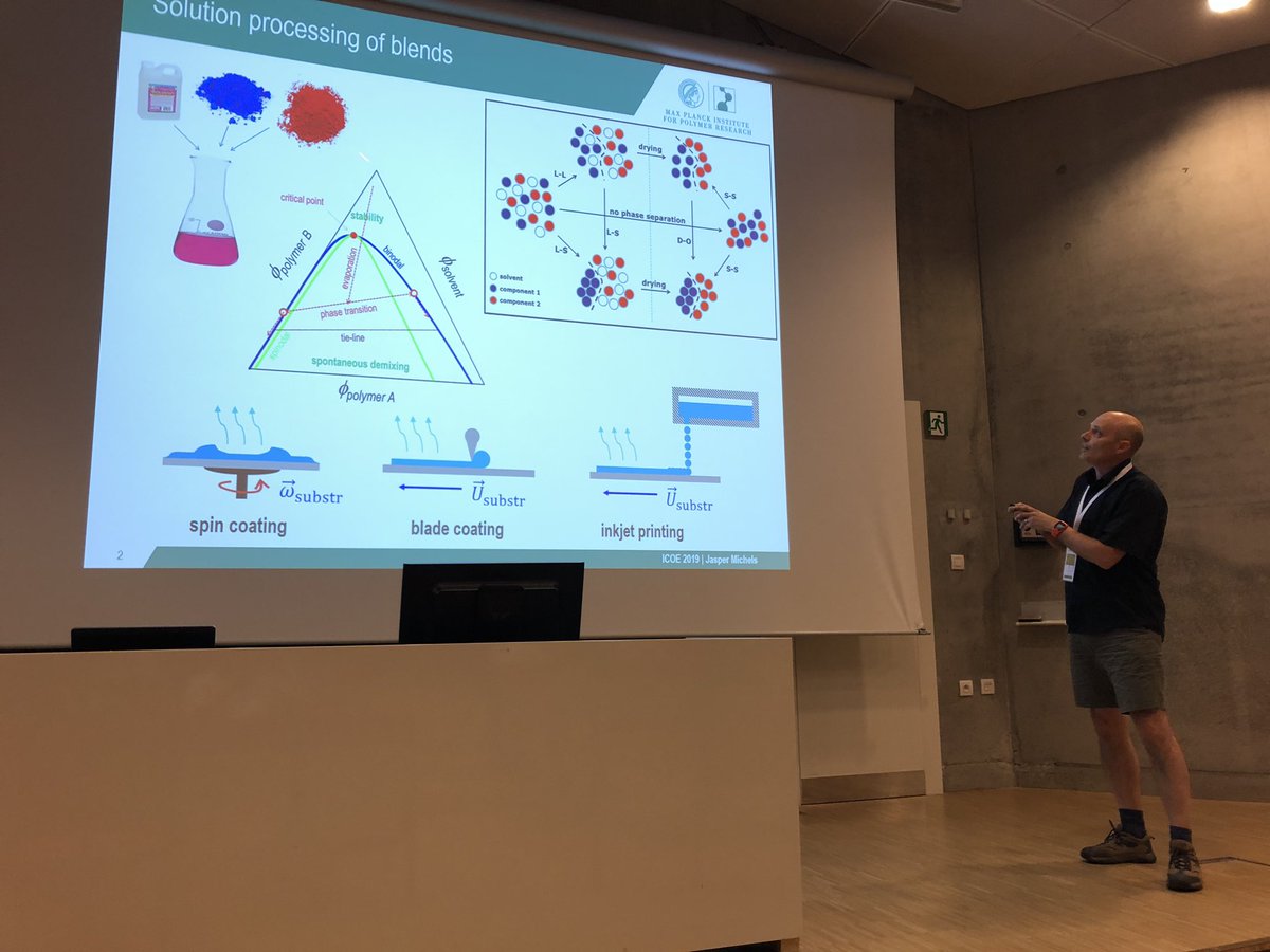 ICOE2019's tweet photo. Great use of #phasediagrammes to control porosity and morphology in #organicelectronics and #ferroelectrics. Excellent talk from Jasper Michels  @mpi_polymer #ICOE2019! https://t.co/tuokiu7udc
