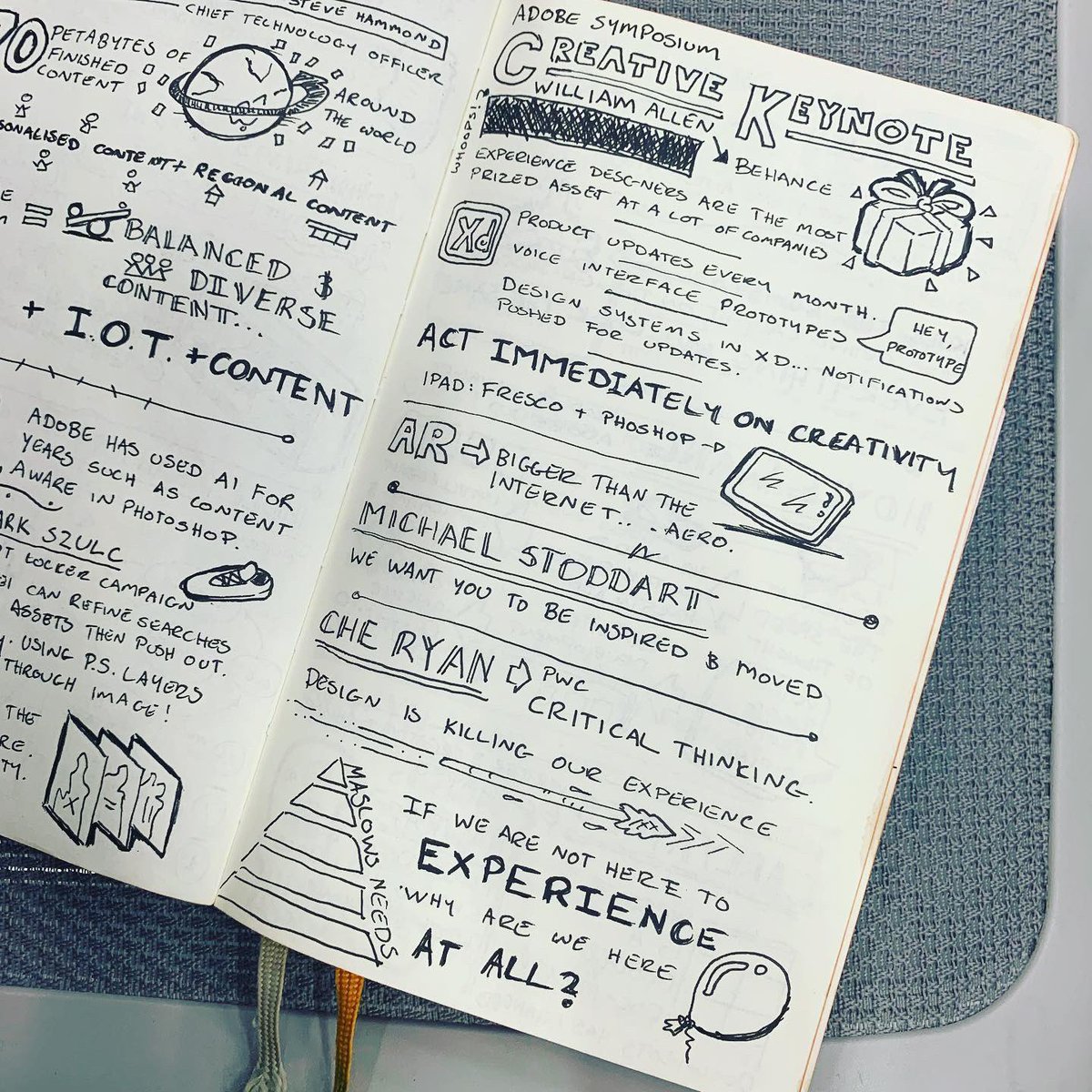 TimHarmer76's tweet photo. My sketch notes for Creative keynote at #adobesymp. Was a really inspiring creative design talk covering everything from critical thinking to game texturising!

@adobe #sketchbook #sketchnote #data #CriticalThinking #designs #creativity #visualthinking @SketchnoteArmy https://t.co/e0zCiRjMbb