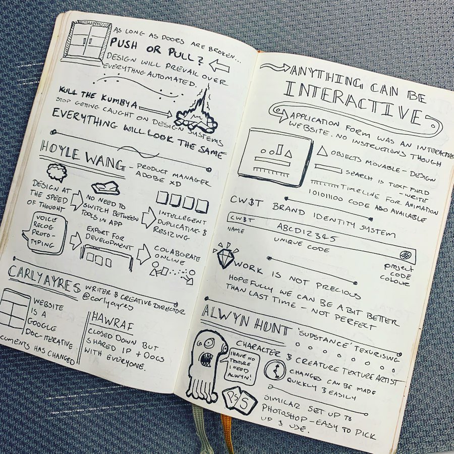 TimHarmer76's tweet photo. My sketch notes for Creative keynote at #adobesymp. Was a really inspiring creative design talk covering everything from critical thinking to game texturising!

@adobe #sketchbook #sketchnote #data #CriticalThinking #designs #creativity #visualthinking @SketchnoteArmy https://t.co/e0zCiRjMbb