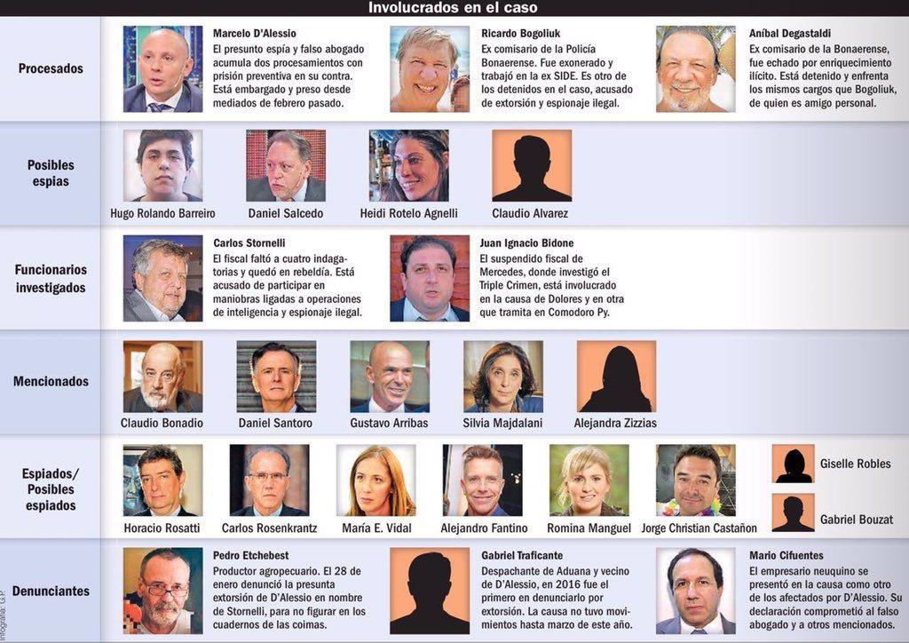 ANyDerK's tweet image. #RepublicaRobada   
#HabraConsecuencias