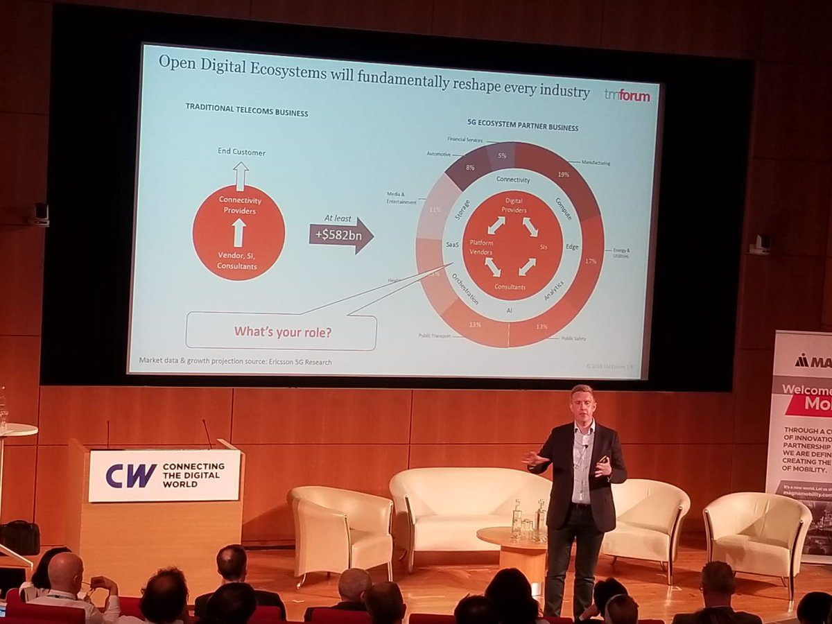 WattKnowledge's tweet photo. Nik Willetts @tmforumorg @cambwireless conference tells us the level of IT complexity is every industry is at risk of getting out of control. Deep level integration is needed #CWIC2019 #wattknowledge https://t.co/mtZrYEVfpP