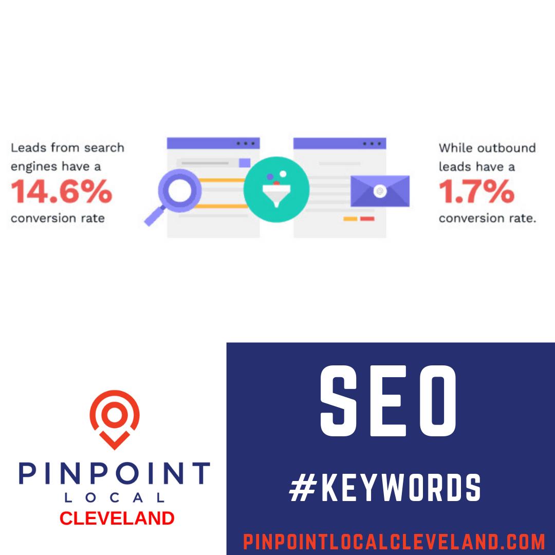PinPointCLE's tweet image. Leads generated from search engines outperform leads that are generated from outbound marketing activities. The leads received through search engines are closer to that "readiness to buy" position than those sought out through outbound activities.