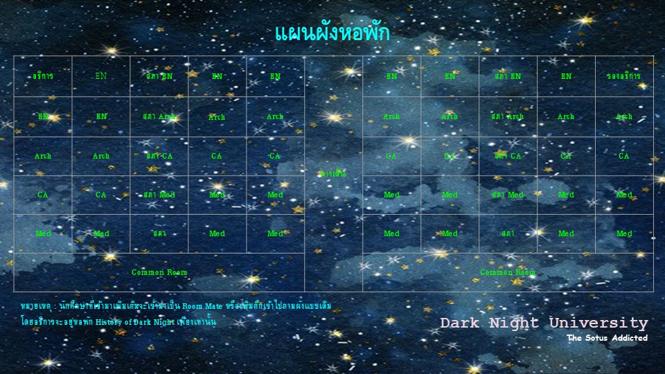 Dark night university ft. Sotus addicted(รับสมัคร) tweet media