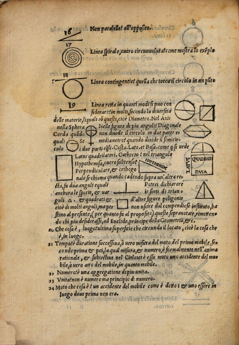 Preparing the slides for our #DH2019 talk on images in the #Sphaera corpus. Which page features the most illustrations? A #SPARQL query reveals this beauty in the @OeNB, carrying 16! digital.onb.ac.at/OnbViewer/view…