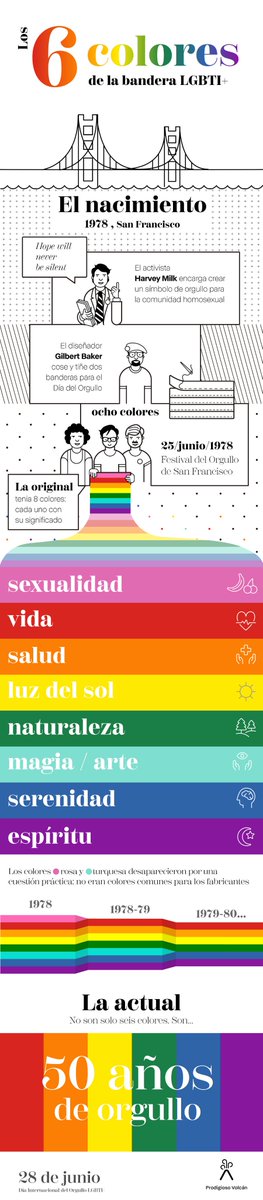 Prodigioso Volcán tweet media