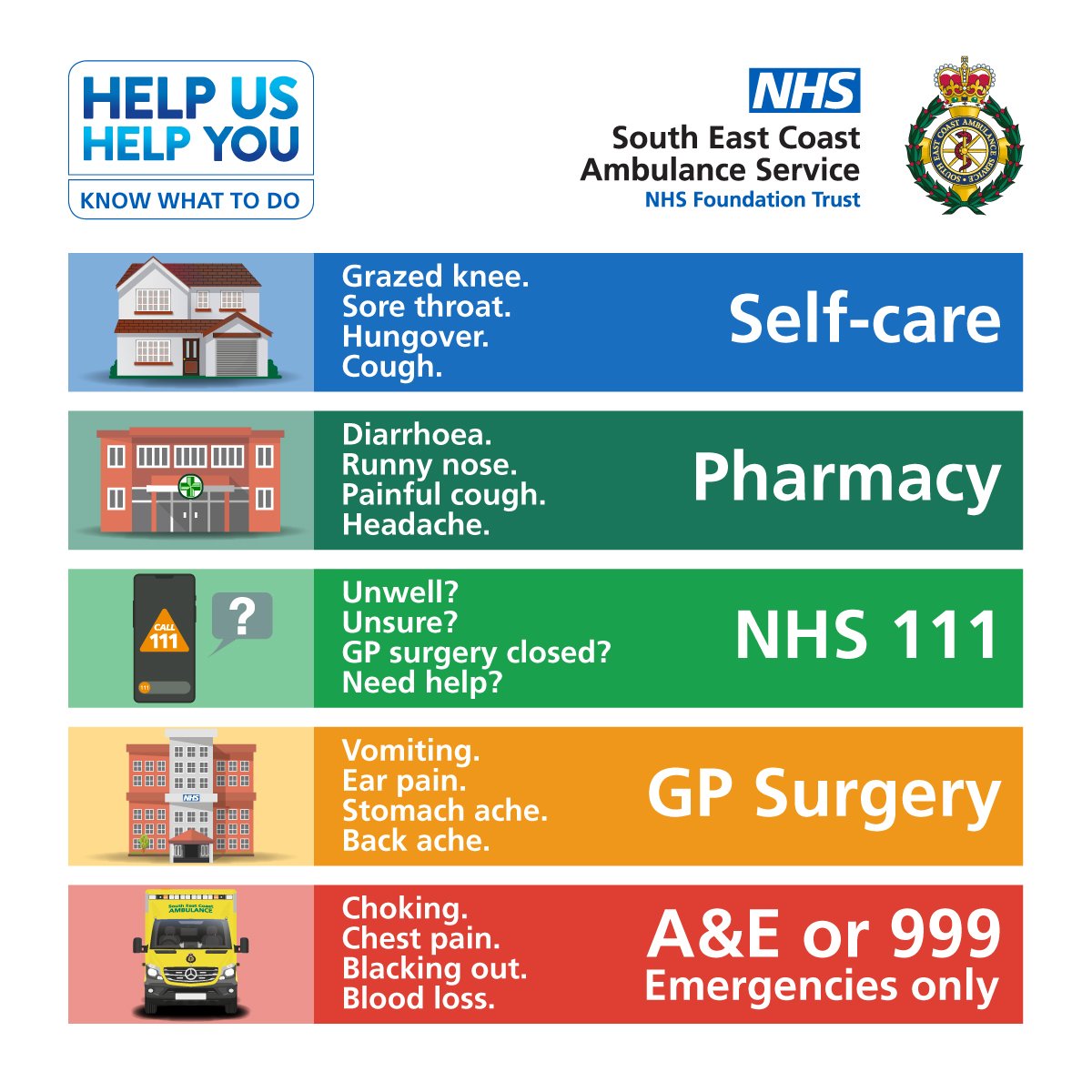 South East Coast Ambulance tweet media