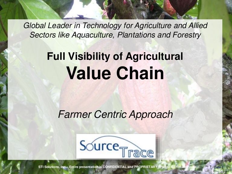 SourceTraceSys's tweet photo. Full visibility of Agricultural value chain https://t.co/WaGsvqQbRA
Demo link: https://t.co/Uy6f7gGyRS
#agtech
#farming
#agriculture
#soil
#iot
#food
#cropproduction
#organic
#farmers
#farmpractices https://t.co/eq61FIVRI8