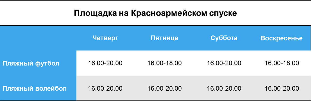 График работы фрисби в екатеринбурге. График работы фрисби в екатеринбурге