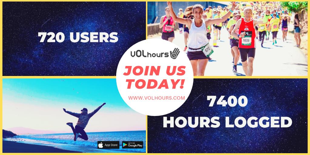 VolHours's tweet photo. 💥We are growing!💥
🏃Great to see #teams & #organisations & #individuals using #volhours to help others 😄🤝
✅Over 720 users ✅Over 7400 Hours Logged
🔥Get Your #team #group signed up! ➡️https://t.co/cmGJ4TfHDz
It’s FREE! ✨Ymunwch Am Ddim!✨ https://t.co/nXzhlm0lgi