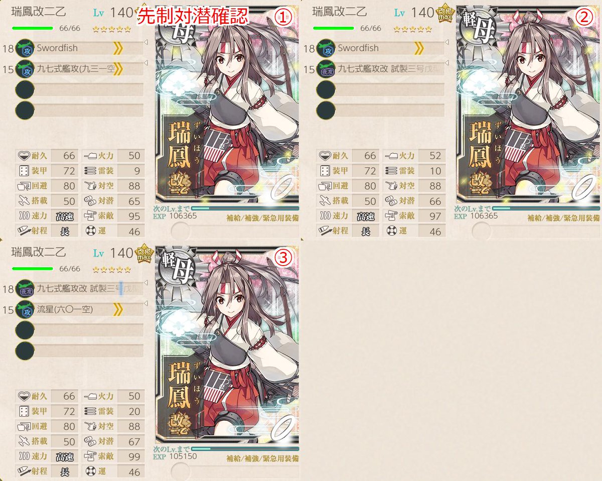 名無しのでち公 Na Tviteru でち 艦攻の対潜ボーナスが先制対潜の計算に扱われるのか確認したでち 1 対潜7の艦攻 表示対潜値65 する 2 対潜6の艦攻 装備ボーナス2 表示対潜値66 ボーナス抜き64 しない 3 対潜6の艦攻 装備ボーナス2 表示対潜値67 名無しのでち公 Na Tviteru でち 艦攻の対潜ボーナスが先制対潜の計算に扱われるのか確認したでち 1 対潜7の艦攻 表示対潜値65 する 2 対潜6の艦攻 装備ボーナス2 表示対潜値66 ボーナス抜き64 しない 3 対潜6の艦攻 装備ボーナス2 表示対潜値67