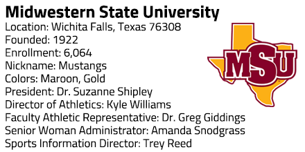LoneStarConf's tweet photo. LSC Membership Spotlight: Midwestern State University

@MSUTexas is only university in Texas with membership in Council of Public Liberal Arts Colleges

@MSUMustangs have claimed a combined 54 conference titles &amp; made 109 postseason appearances in 23 years of NCAA Division II https://t.co/aIh6sGV1y8