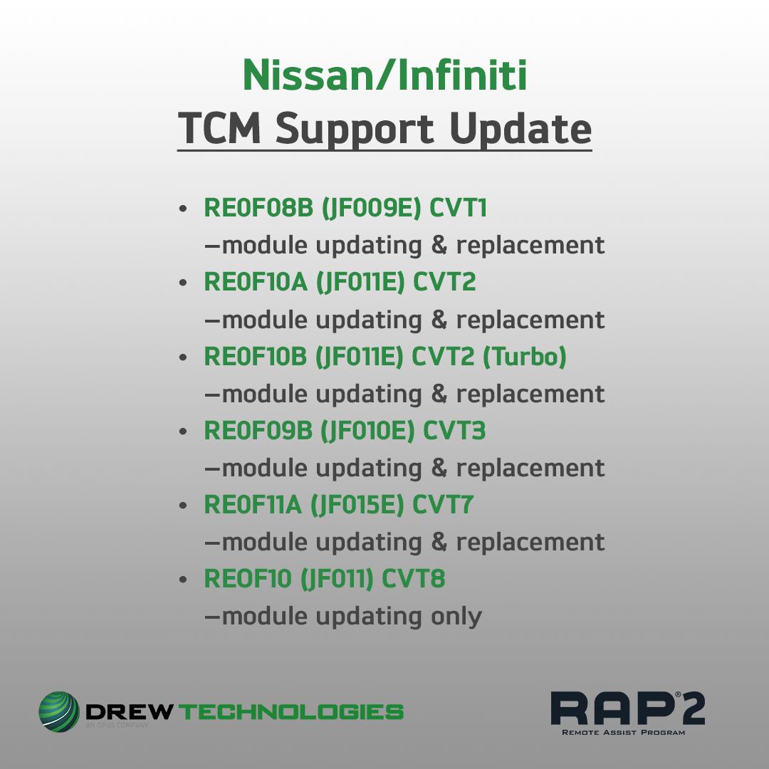 Drew Technologies tweet media