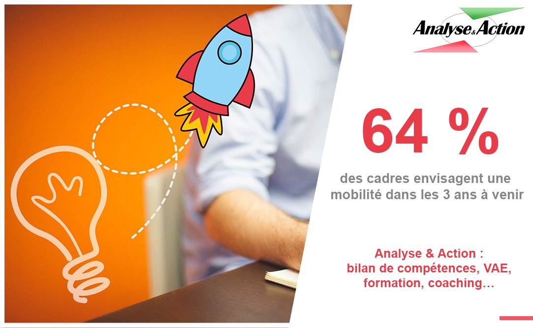 Vous souhaitez changer de métier ou d’entreprise ? 🚀
✅ Bilan de compétences, VAE, formation, coaching… 
Analyse  &amp; Action, cabinet conseil en évolution professionnelle, vous  accompagne dans la réussite de votre transition de carrière. 
Nos consultant(e)s sont à votre écoute