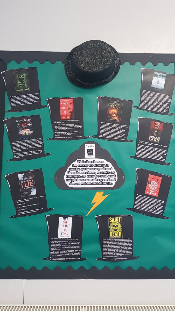Great thinking display slowly appearing in the LRC. 
Books sorted in to De Bono 6 Hat - Book Hategories! <a href="/thinkschoolcom/">Thinking Matters (Whole School Metacognition)</a> <a href="/Leventhorpenet/">Leventhorpe</a> <a href="/Dr_EdwarddeBono/">Edward de Bono</a> #6HatThinking #GreenHatsRGo