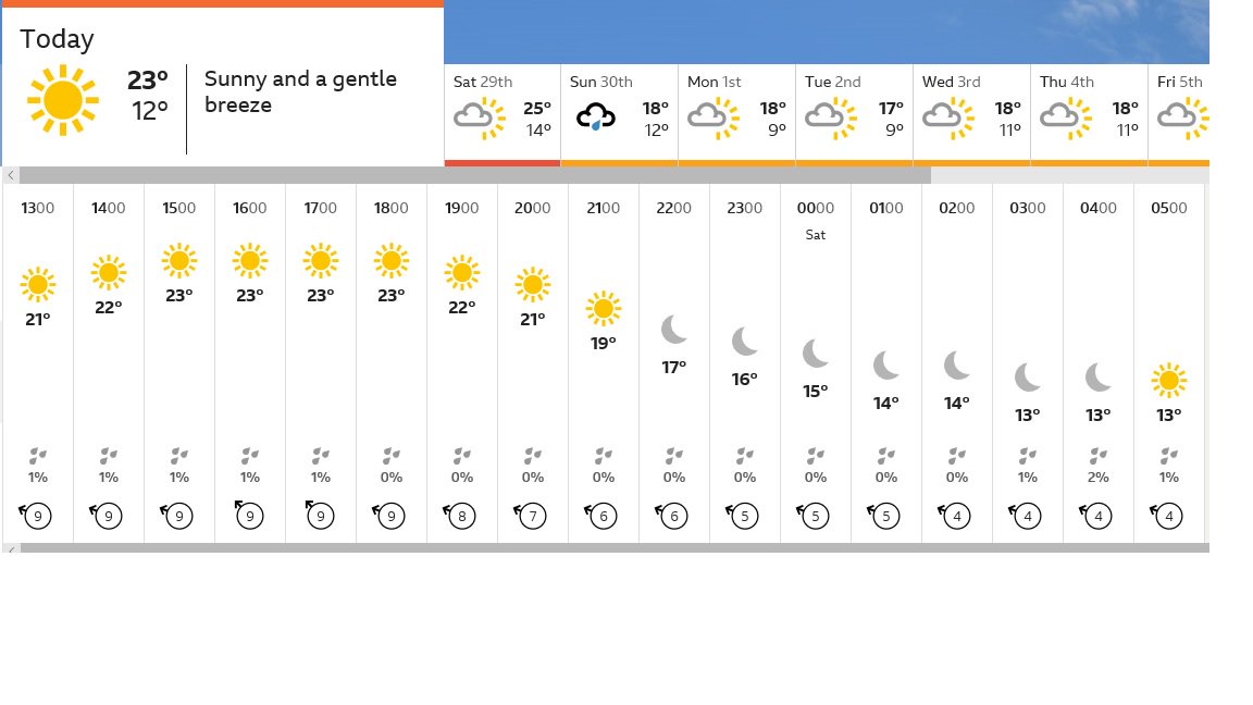 ☀️☀️☀️☀️☀️☀️☀️☀️☀️☀️☀️☀️☀️☀️☀️☀️
The sun is going to shine this weekend! Pick up some of our sausages from <a href="/Morrisons/">Morrisons</a> stores in Cumbria and Morecambe, ideal for your BBQ! #Cumbria #Lancashire #BBQ #LakeDistrict #Sausage #kendal #summertime