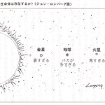 知的生命体は存在する？そんな問いに対して地球の評価がひどすぎる!