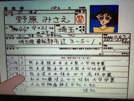 野原みさえ年齢 身長 旧姓は何 髪型変えた回がかわいい画像を紹介 シンママｌｉｆｅ