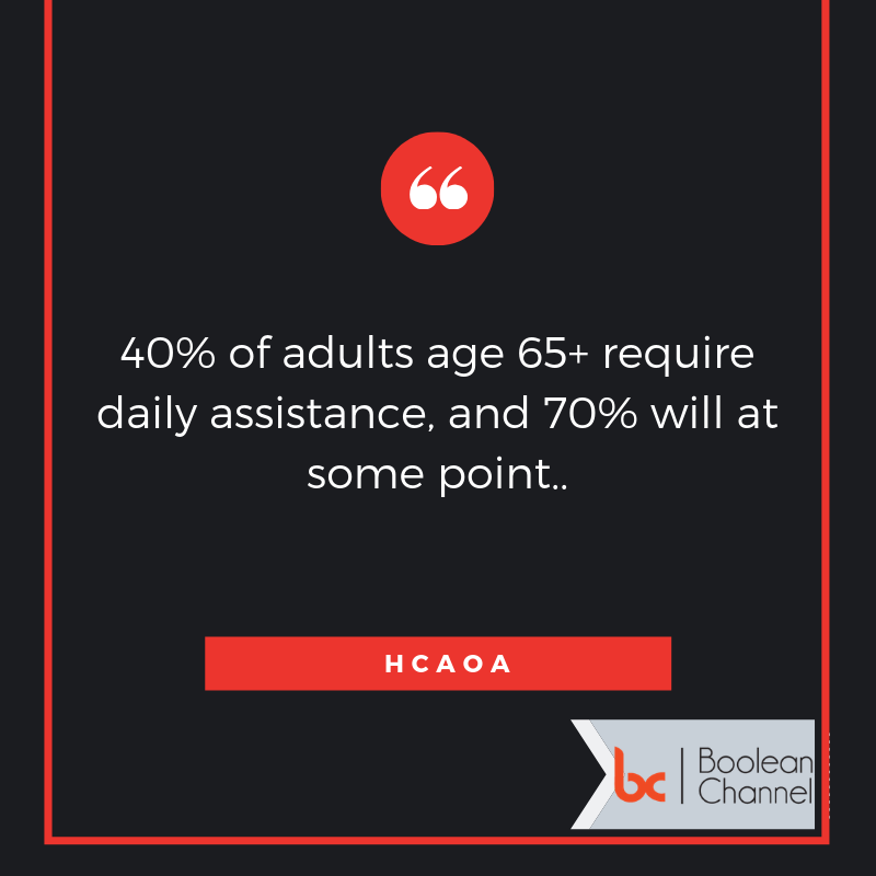 40% of adults age 65+ require daily assistance, and 70% will at some point. -HCAOA  #elderlycare #homecare #inhomeseniorcare #seniorcare #booleanchannel #homecaremarketing #homecareonlinemarketing booleanchannel.com