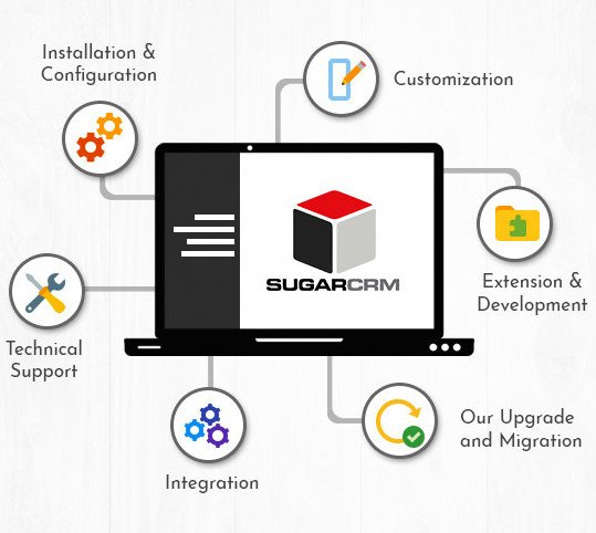 MindITWorks's tweet image. Get more business leads from your Happy Customers!
We have a commendable team of SugarCRM developers and can provide SugarCRM customization services at reasonable prices without compromising the quality.
minditsystems.com/sugarcrm-devel…
#sugarcrm #CRM #SugarCRMCustomization