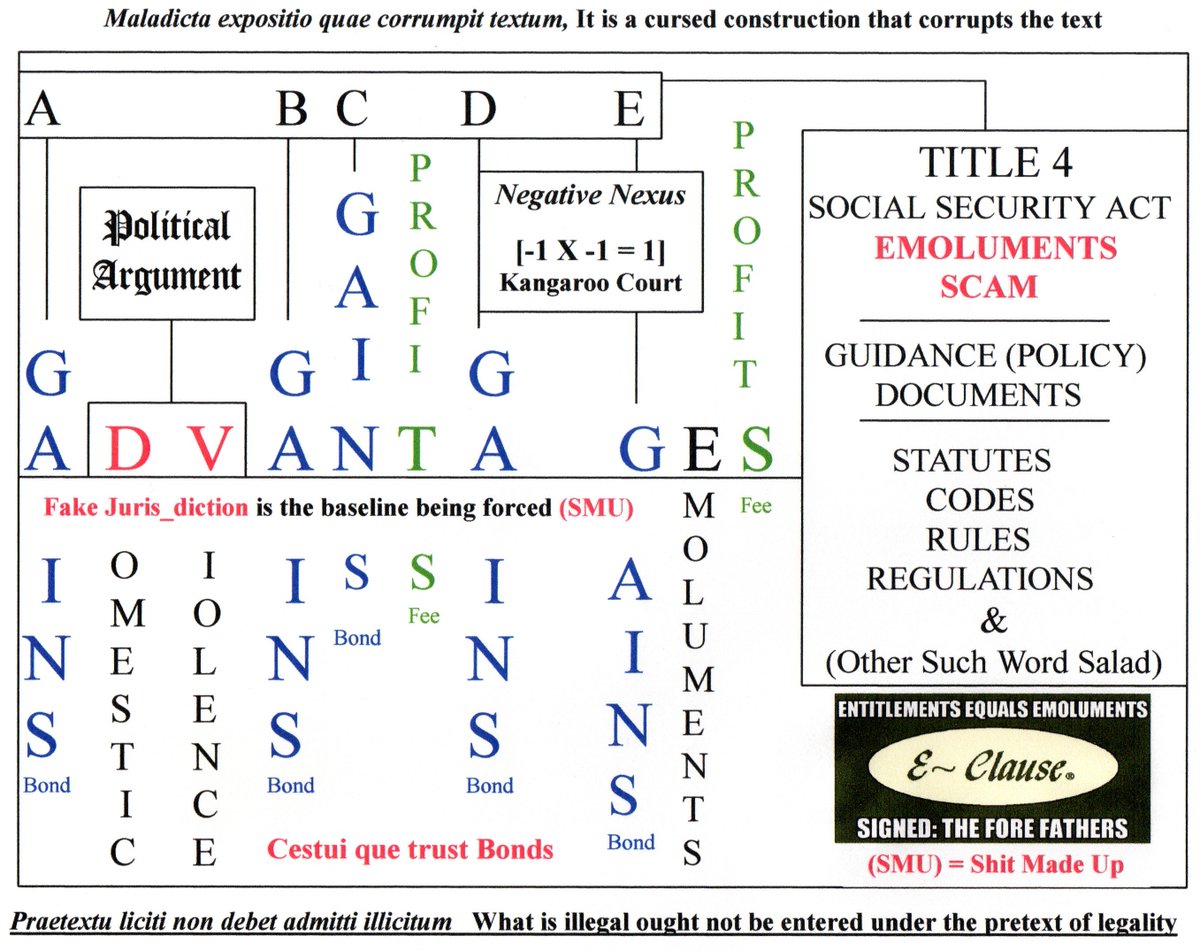 chrishallett5's tweet photo. I took the liberty of fully detailing this #BusinessModel that is the #Title4 #EmolumentScam. 

Hint: #Obamacare is the same #Design. (working on that riddle now) https://t.co/IcgKy0hLuS
