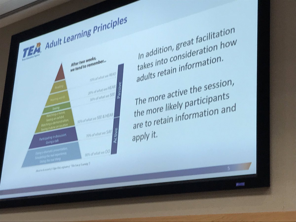 DrMelSkinner's tweet photo. #adultlearning principles reminds us that the more active the session the more our participants will retain and apply #LiftEVERYChild #READgrant https://t.co/HbL8rwYpAl