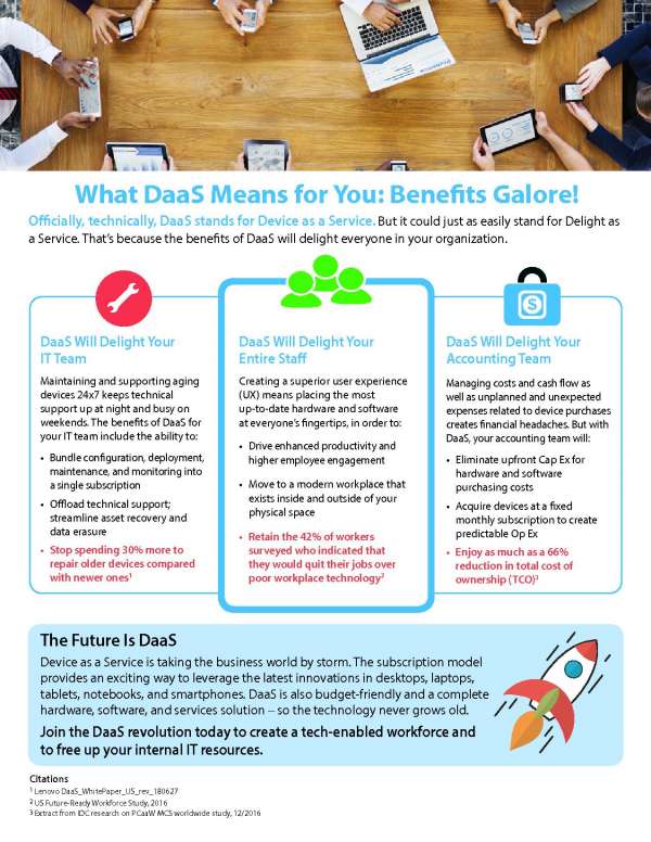 lorienkb's tweet photo. #deviceasaservice (DaaS) delights everyone by placing THE most current technology at their fingertips. Read this 1-page overview: "What DaaS Means for You." Brought to you by Nurture Marketing. #windows10 #ITLifecycle #M365 https://t.co/SL9T4iJRot https://t.co/JXAragl530