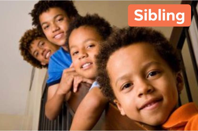 4ulet's tweet photo. Hello Everyone..

Today’s last word of the day for this week is :

Sibling Plural: Siblings

This is a Noun and it means;

Each of two or more children or offspring having one or both parents in common; a brother or sister.
#wordoftheday #Siblings #learningenglish https://t.co/2gutvNLLxD
